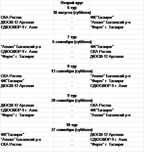 2003 В 2 круг.png